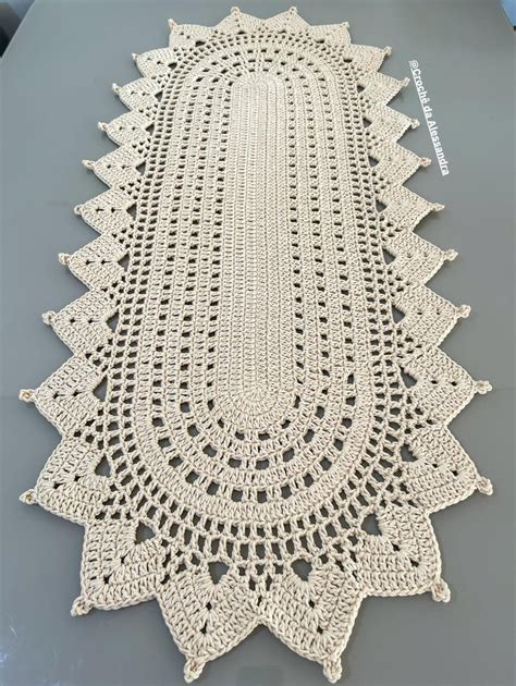 Image result for Edges Tutorial