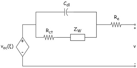 A Novel Dynamic Li-Ion Battery Model for the Aggregated Charging of EVs