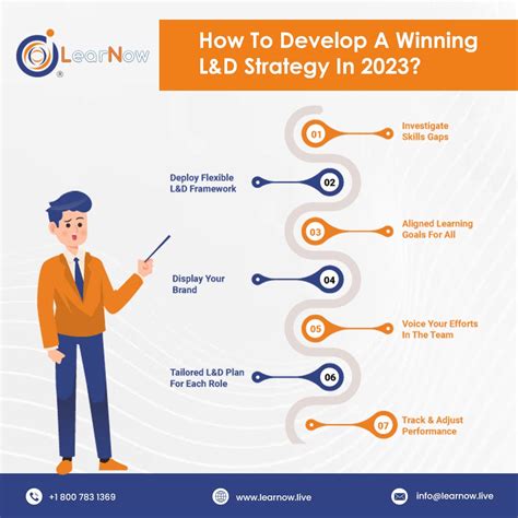 Image result for L D Strategy Framework Downloadable