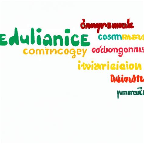 Cultural Identity 的图像结果