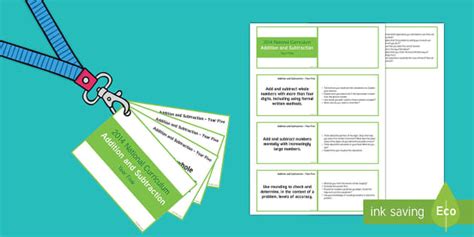 Year 5 Addition and Subtraction Developing Mathematical Talk Lanyard Sized