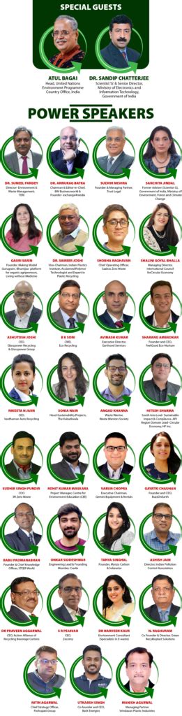 BW Recycling for Greener Tomorrow Summit & Awards 2023