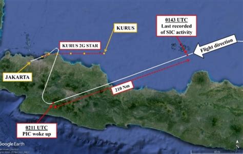 Pilot, co-pilot fall asleep for 28 minutes, plane veers off path in ...