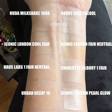 Fair Foundations Swatches for the Fair Community