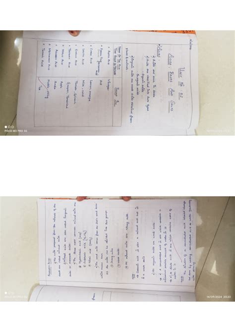 Image result for Chapter 1 Class 10 Science 2 Jr Tutorial