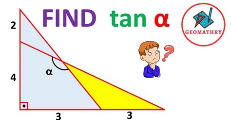 Finding Tangents 的图像结果