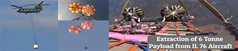 ISRO Successfully Tests Gaganyaan’s Main Parachutes Ahead of Crewed ...