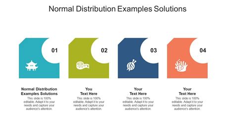 Image result for Normal Distribution Examples