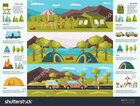 279 房车 野餐水 图片、库存照片和矢量图 | Shutterstock