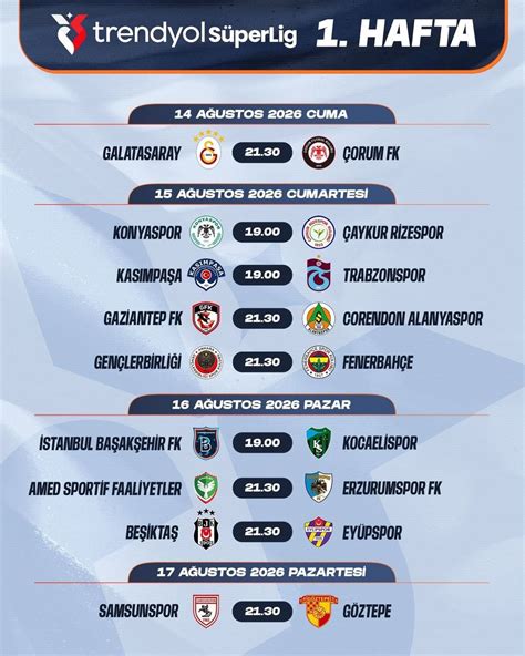 Süper Lig 2025-2026 Sezonu Fikstürü Açıklandı: Galatasaray-Çorum FK ile ...