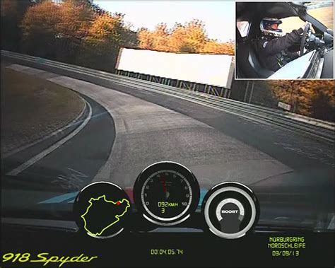 Image result for VBox Data Viewing