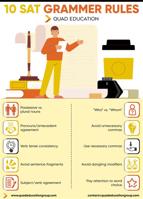 The SAT Grammar Rules Cheat Sheet | 10 Key Grammar Rules