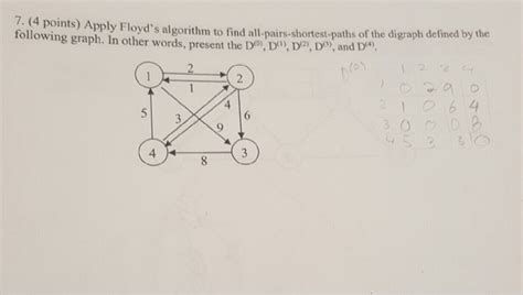 Image result for Graph Algorithms in Python Floyd's