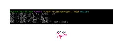 Git Bundle 的图像结果