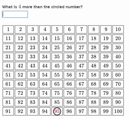 Image result for Number Names for 2 Digit Numbers
