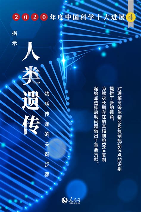 2020年度中国科学十大进展发布