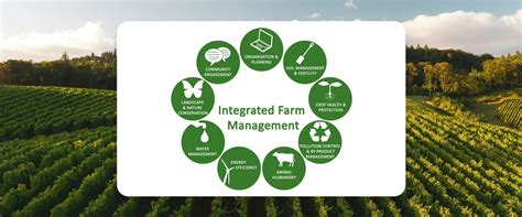 Integrated Farming System: Objectives, Components & Advantages
