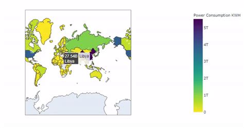 Image result for How to Plot Locations in Python
