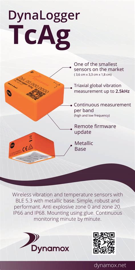 Image result for Dynamox Introduction