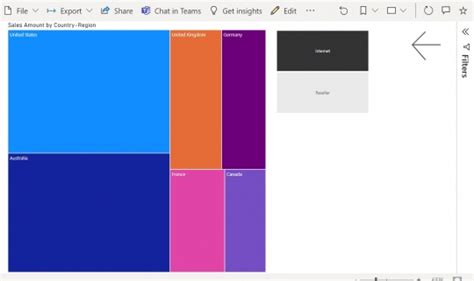 Image result for Using Buttons in Power Bi