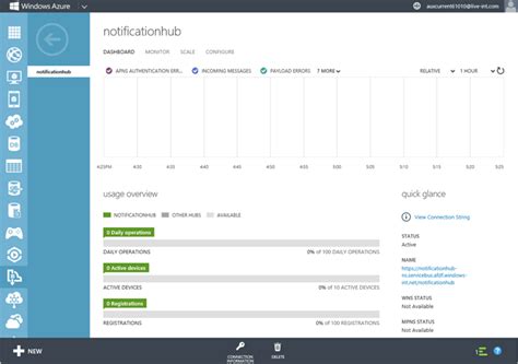 Image result for Push Notification for Windows 10