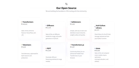 Hugging Face Forums - Hugging Face Community Discussion