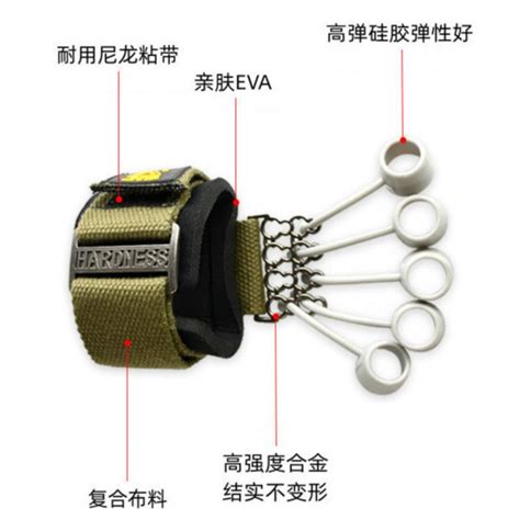 Image result for Finger Extensor Exerciser