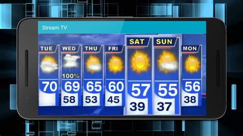 Image result for Stream TV Channel How