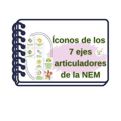 Íconos y símbolos de los 7 Ejes Articuladores de la NEM