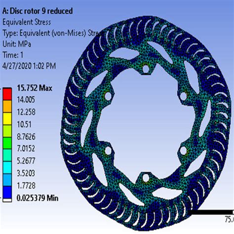 Image result for Rotating Discs Stress Analysis