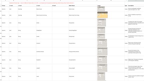 Image result for File System Write Text Node in Dynamo