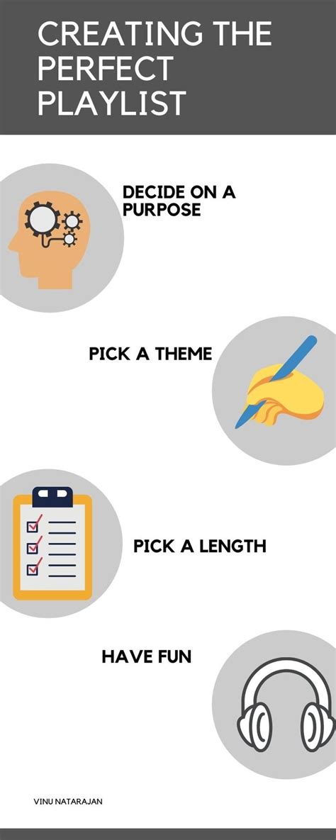 Image result for Tutorials Point Excel Playlist
