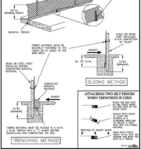 Silt Fence service — SMC Contracting