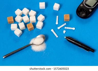 Image result for Glucometer Accuracy Test