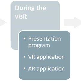 Image result for Open Lab Tutorial BMCC University