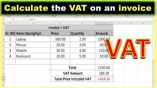 Image result for VAT Calculation and Formular