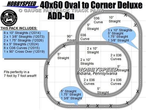 Buy 40x60 to A Corner Deluxe Layout ADD-ON-Pack Online at Lowest Price ...