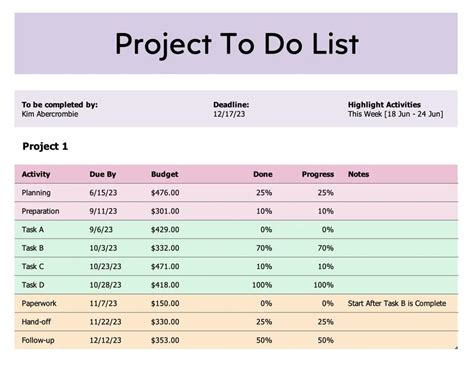 Project Management Templates 的图像结果