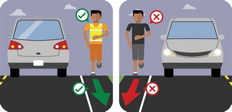 Pictograph: Walk or Run Against Traffic