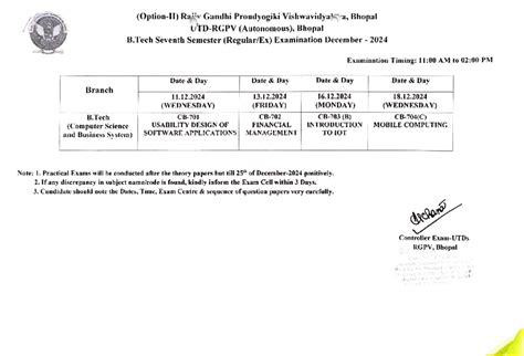 UTD s BTech 051224024340 - Branch (Option-Il) Raiv Gandhi Proudyogiki ...