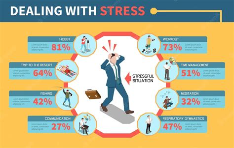 Tips For Dealing With Stress And Fostering Personal Development