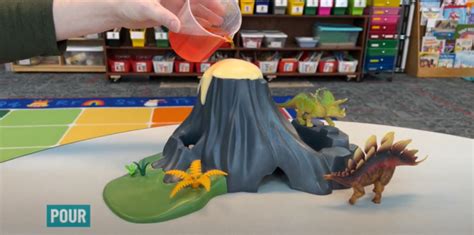 Image result for Volcano Science Project Ingredients List