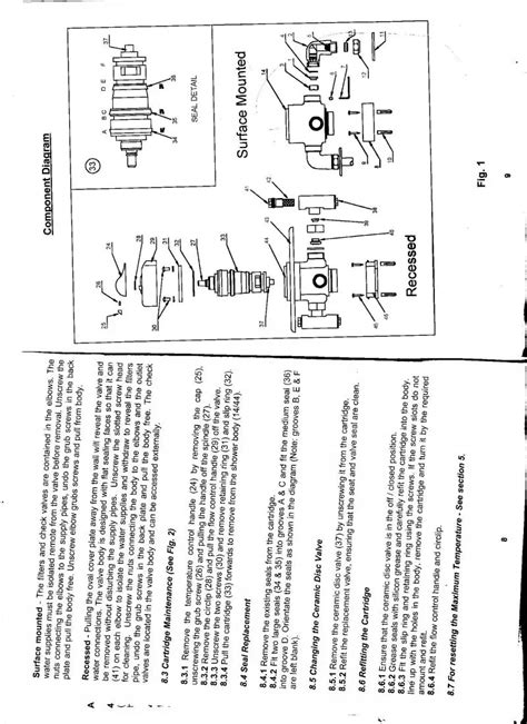 Java Shower 的图像结果