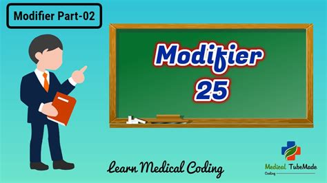 Modifier 25 的图像结果