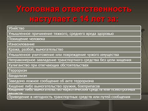 Правонарушение - презентация онлайн