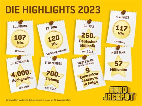 eurojackpot 2023,This popular lottery offers incre