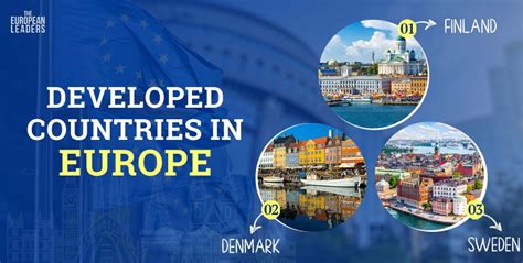 Image result for Developed Countries