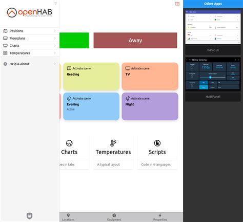Image result for openHAB Tutorial Sitemaps