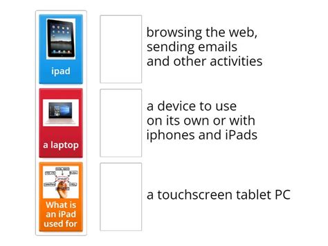 Image result for Activity View iPad