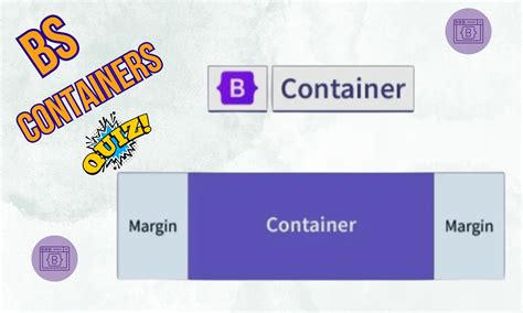 Bootstrap 4 Quizzes || Play Free Online Quiz || CodePractice